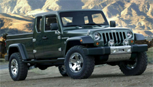 Jeep Jeep Pick Up Alloy Wheels and Tyre Packages.